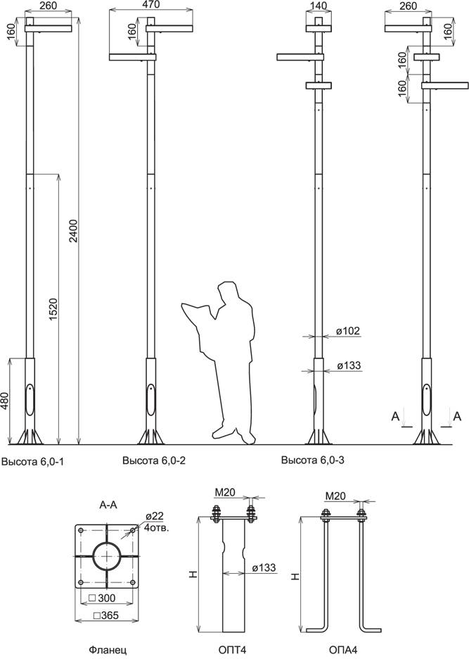 Высота фонарного столба и его другие характеристики