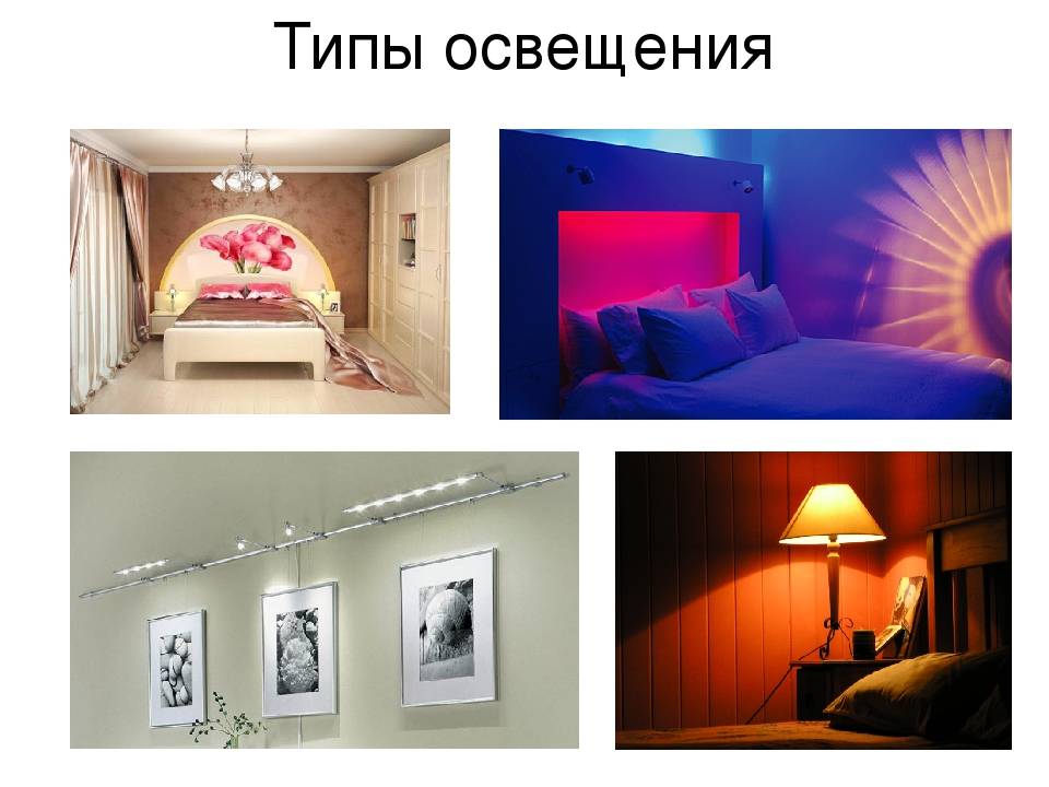 Дизайн освещения комнаты: рекомендации и идеи