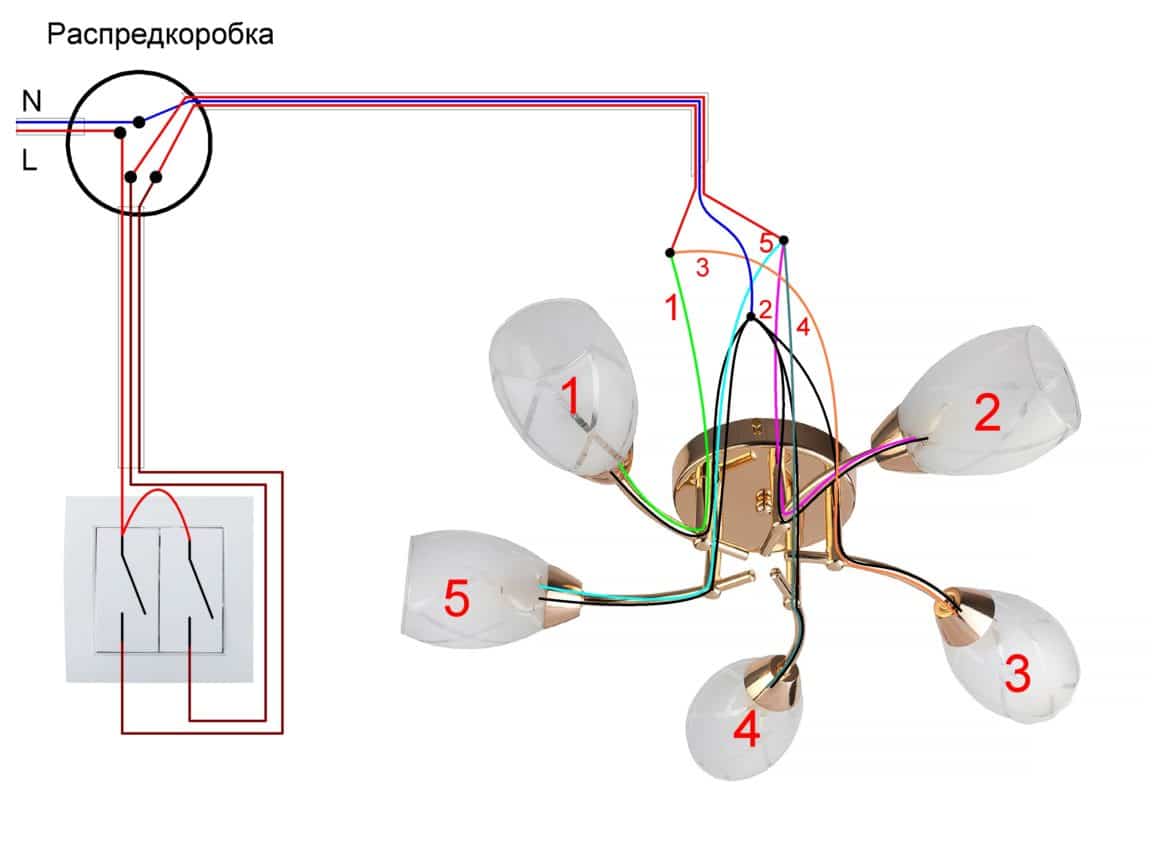 Схемы подключения проводов люстры
