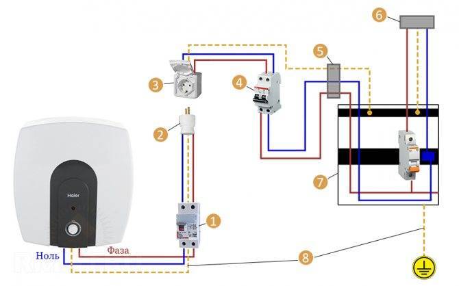 Как правильно подключить бойлер к электросети без заземления