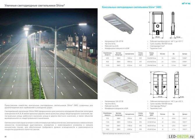 Светодиодные светильники уличного освещения: выбор и монтаж
