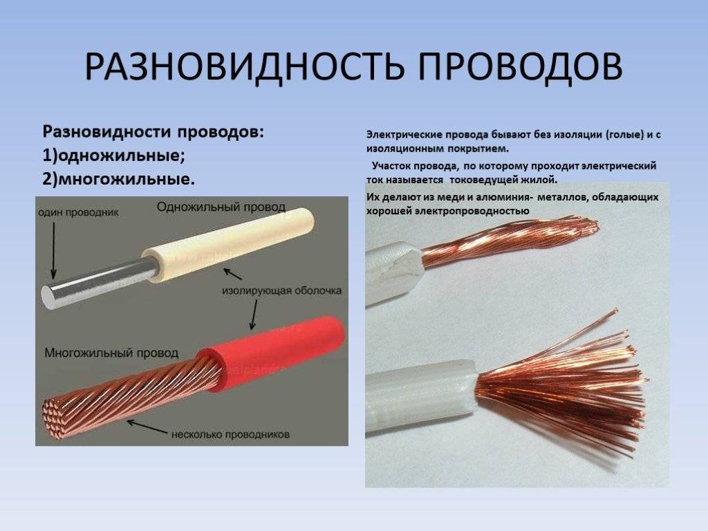 Какой кабель лучше медный или алюминиевый: сравнение медь или алюминий для проводки