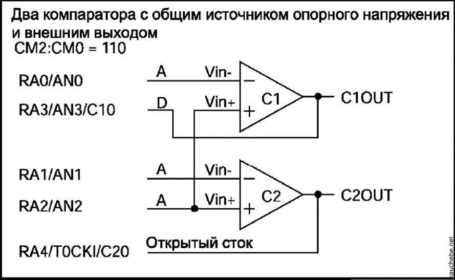 Компаратор напряжения схема