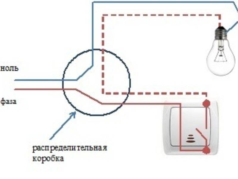 Схема подключения выключателя к лампочке: одноклавишного и двухклавишного
