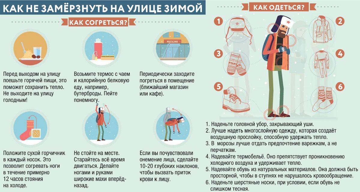 7 правил, как одеваться в мороз, чтобы не замерзнуть и не вспотеть