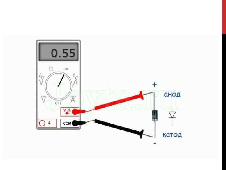 Как проверить светодиод мультиметром: отдельно и не выпаивая