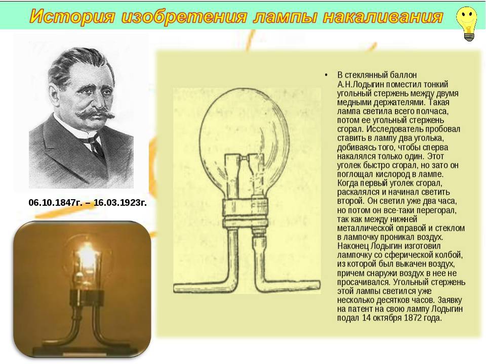 Первые изобретатели электрической лампочки: кто изобрел ее первым