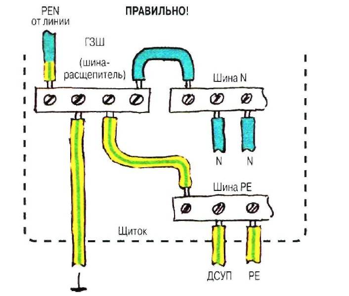 Технические характеристики трубы pe-rt и особенности эксплуатации