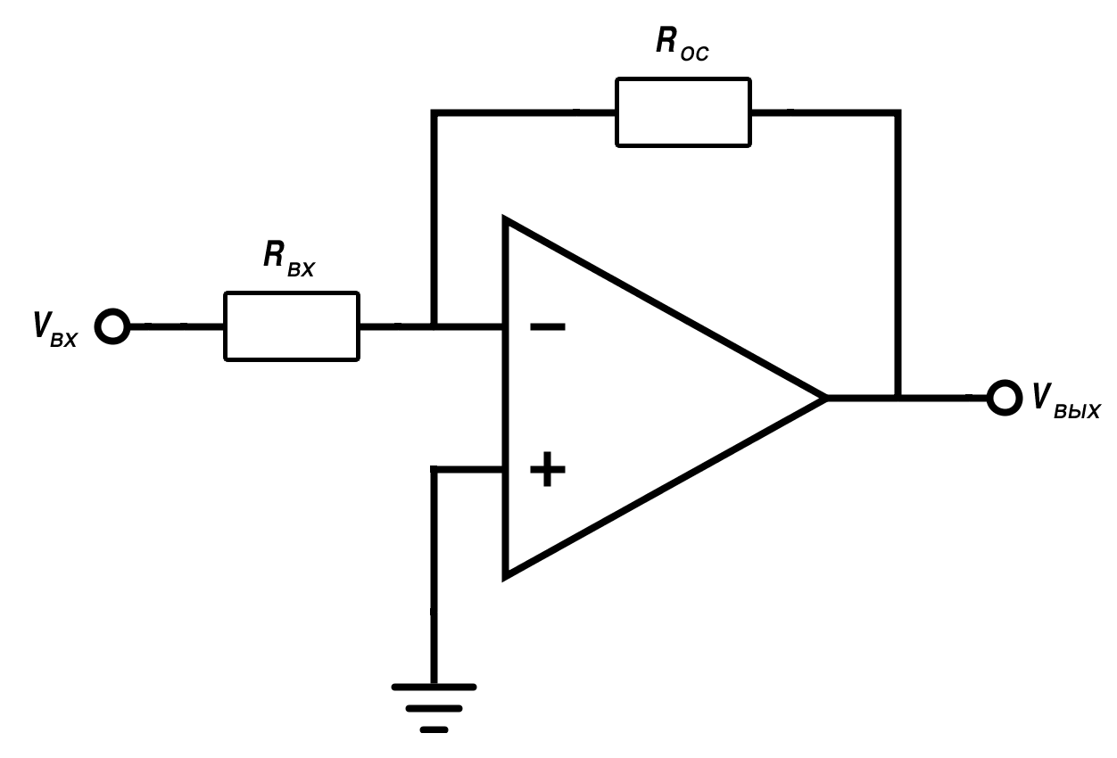 Операционный усилитель принцип. Схема инвертирующего операционного усилителя. Инвертирующая схема включения операционного усилителя. Схема инвертирующего усилителя на операционном усилителе. Простейшая схема операционного усилителя.