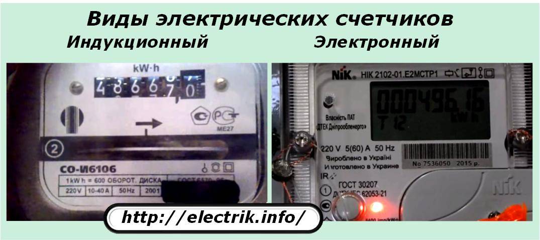 Как снять показания счетчика электроэнергии правильно :: syl.ru