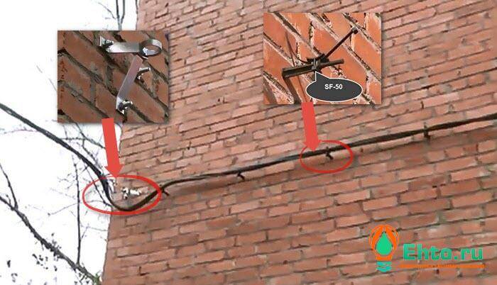 Ввод кабеля в здание нормы - вместе мастерим
