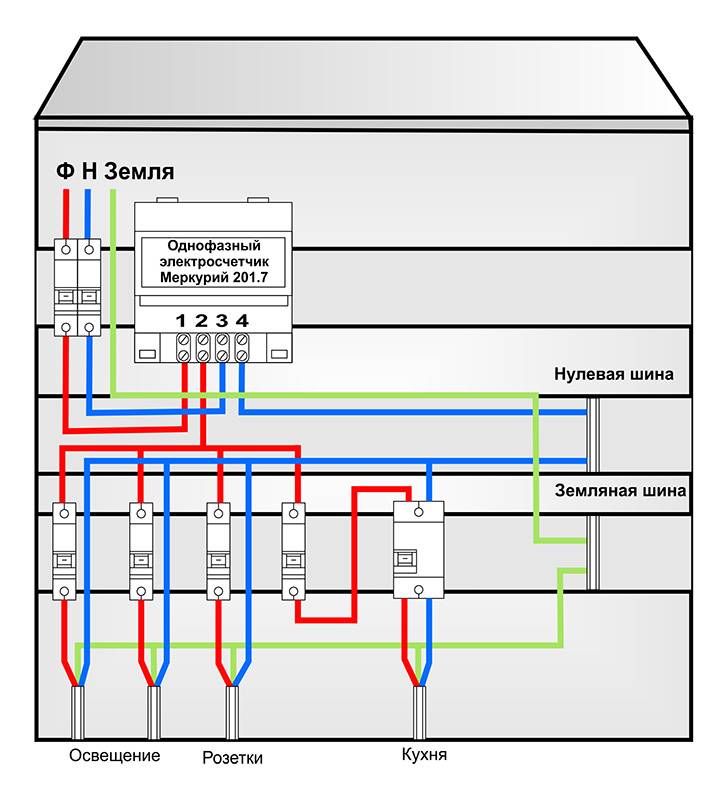 Схема подключения счетчика меркурий 201 и порядок его установки