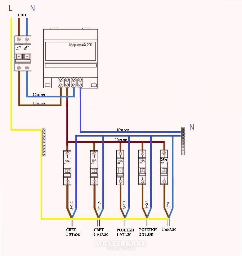 Схема подключения и характеристики счетчика электроэнергии меркурий 201