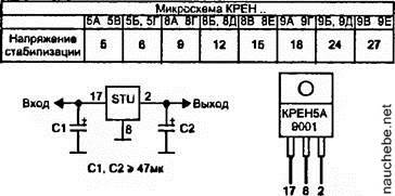 Характеристики стабилизатора крен8б (кр142ен8б)