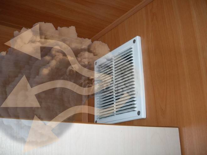 Что делать, если вентиляция квартире дует в обратную сторону? — вентиляция и кондиционирование