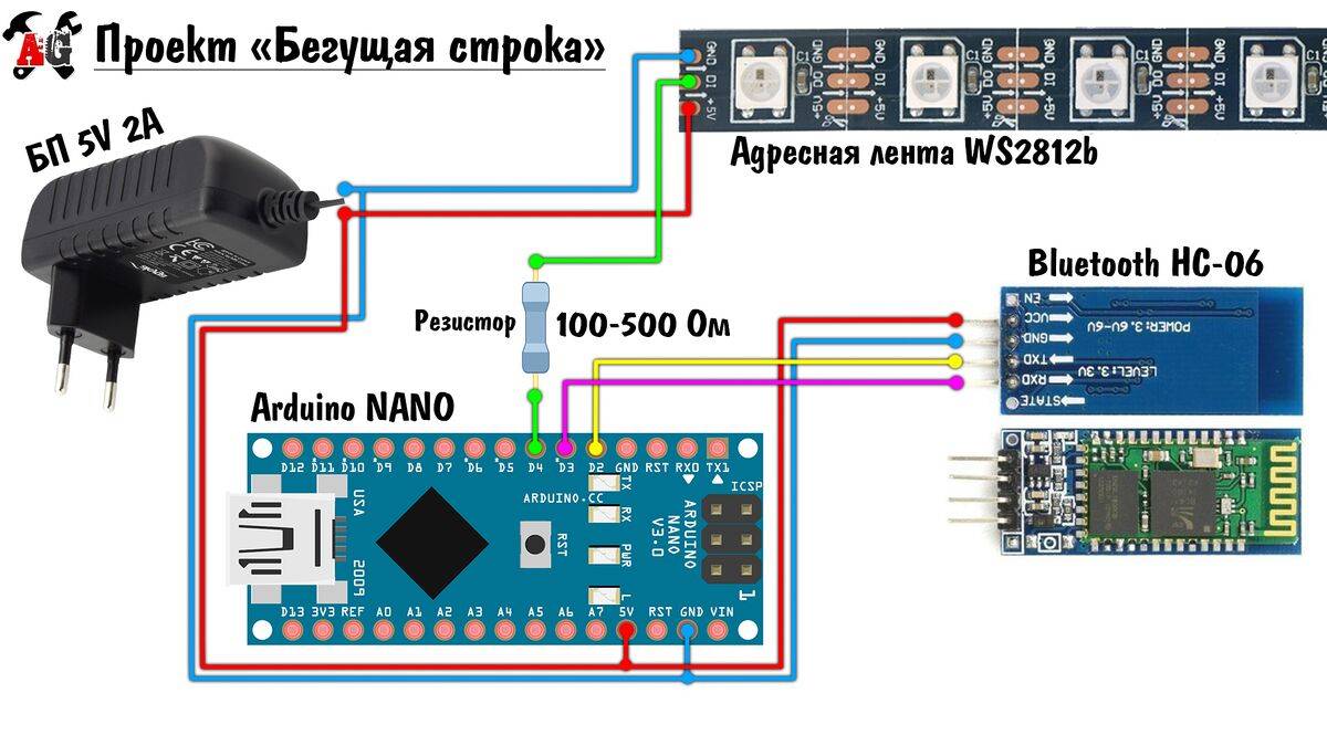 Управление светодиодной rgb лентой через arduino