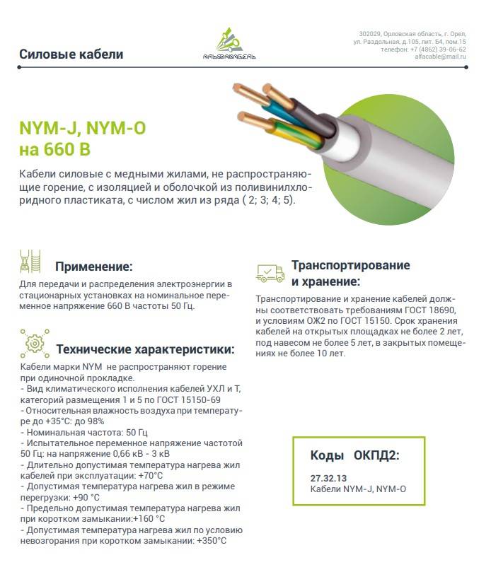 Обзор технических характеристик и производителей NYM кабеля