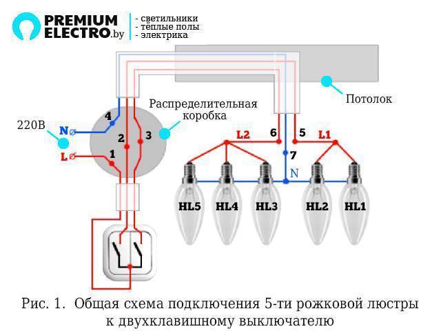 Как подключить люстру: если у прибора 2, 3 и более провода, схема подсоединения к двухклавишному выключателю