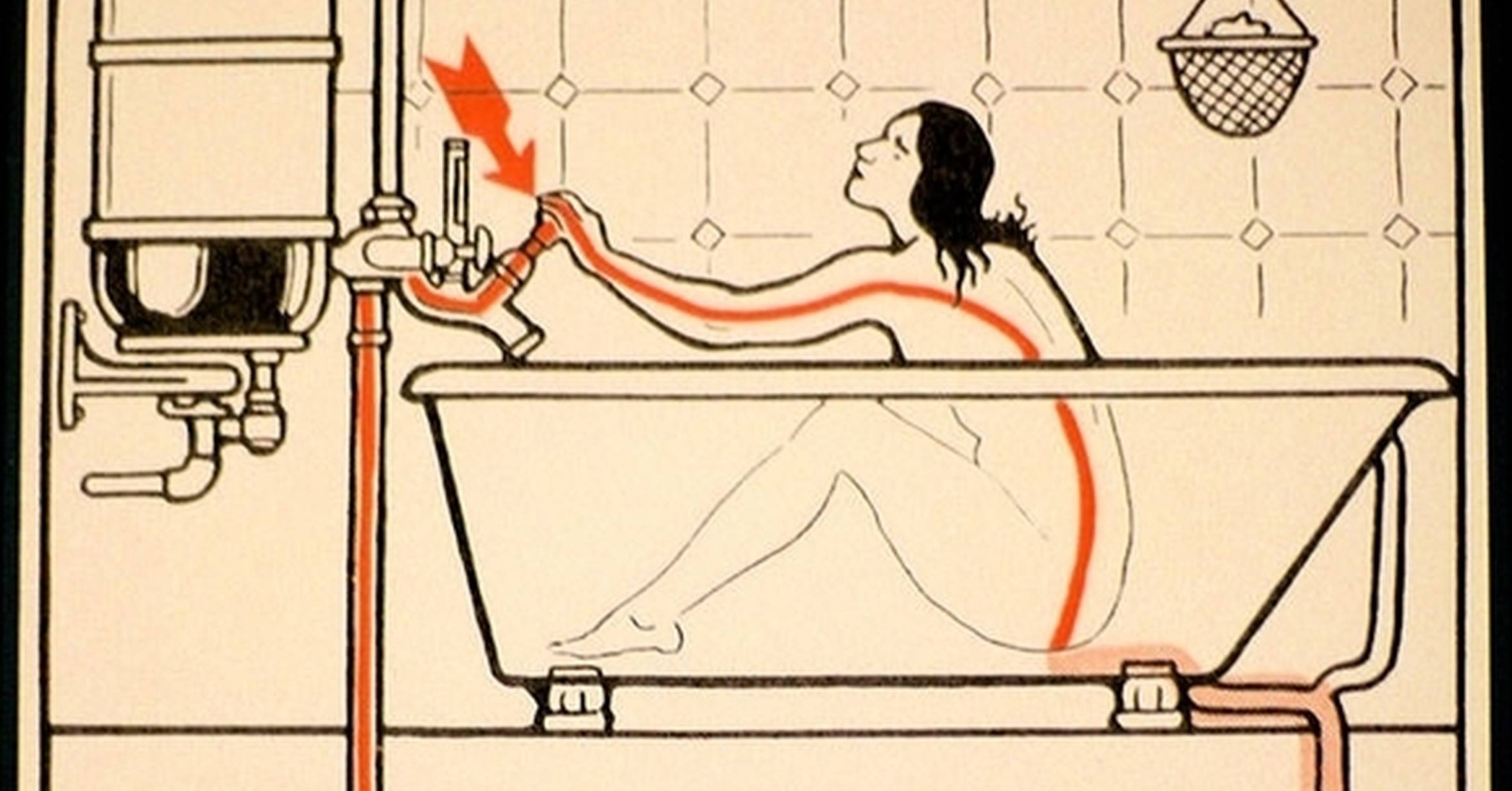 Как заземлить ванну в квартире