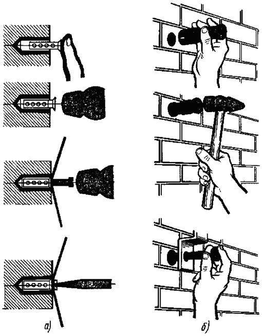 Особенности подключения силового кабеля к различным элементам электрической сети