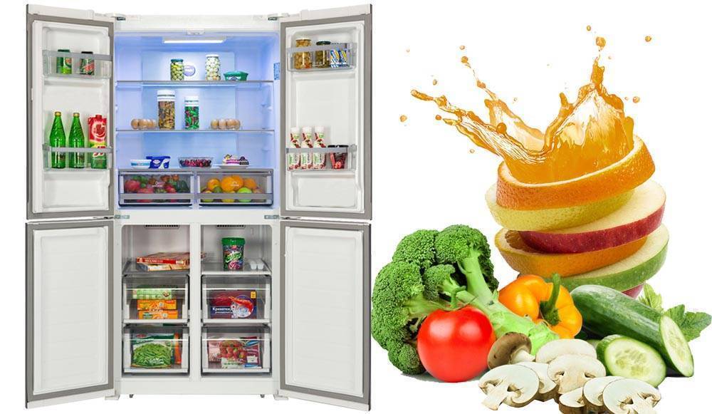 Как правильно выбрать холодильник для дома — советы экспертов | блог miele