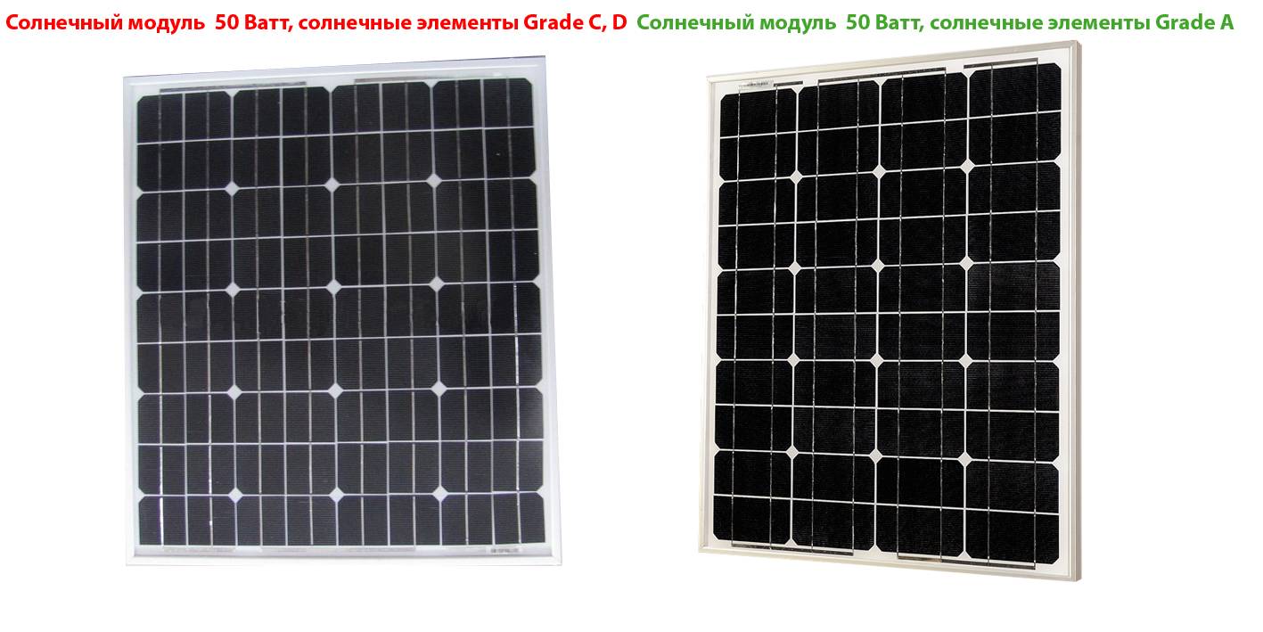 Какие солнечные батареи лучше – монокристалл или поликристалл