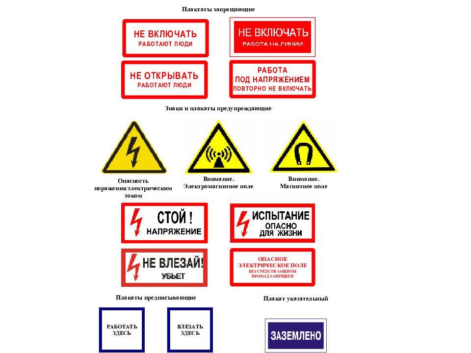 Запрещающие плакаты в электроустановках