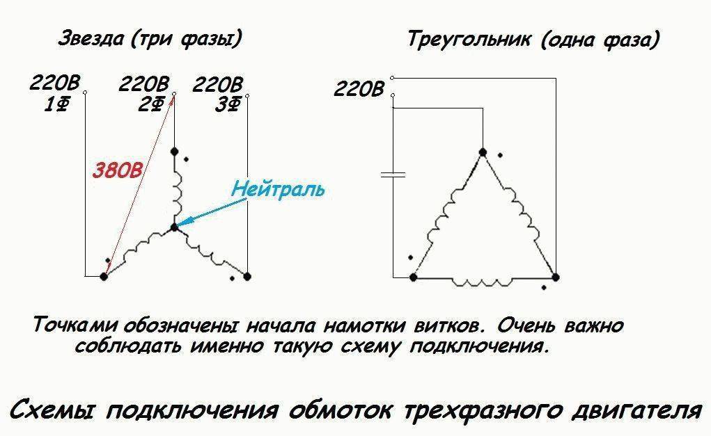 Схемы подключения трехфазного двигателя звезда и треугольник: правила использования и разница между ними