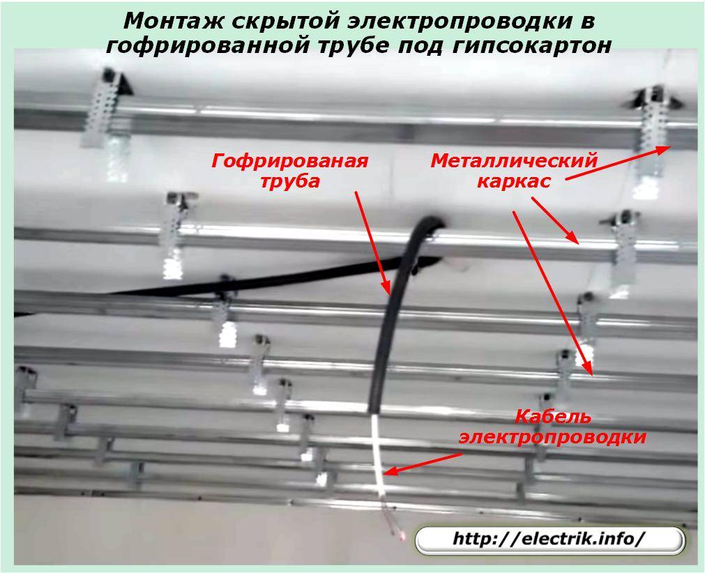 Прокладка кабеля в трубе в траншее: расценка в смете на работу и материалы, виды труб, технология и алгоритм подземной укладки