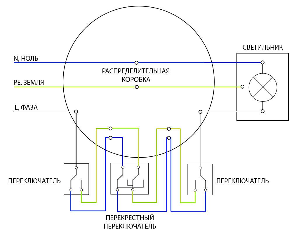 Схема подключения проходного выключателя с 2-х мест на 2 лампы - domwine