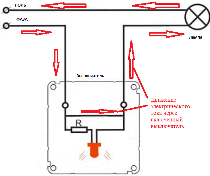 Подключение выключателя с подсветкой: схема, как это сделать, а именно как установить одинарный и двухклавишный (двойной) механизм со светодиодом своими руками?