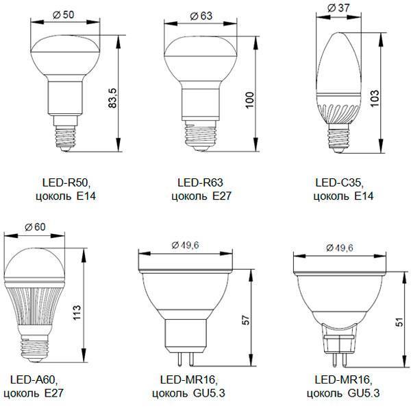 Какая максимальная мощность светодиодных ламп е14. светодиодные лампы с цоколем е14: характеристики, применение