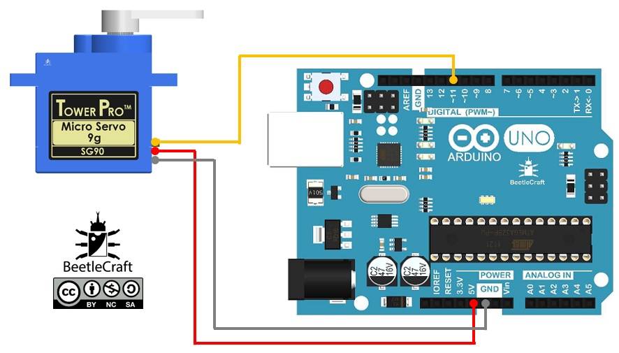 Arduino и сервопривод