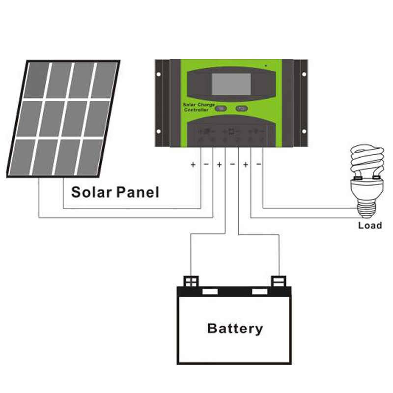 Как сделать контроллер заряда аккумулятора своими руками. как выбрать контроллер заряда солнечной батареи: теория и практика