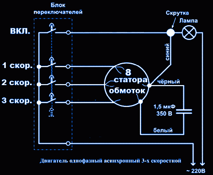 ✅ как проверить моторчик вентилятора - stroy-yug93.ru