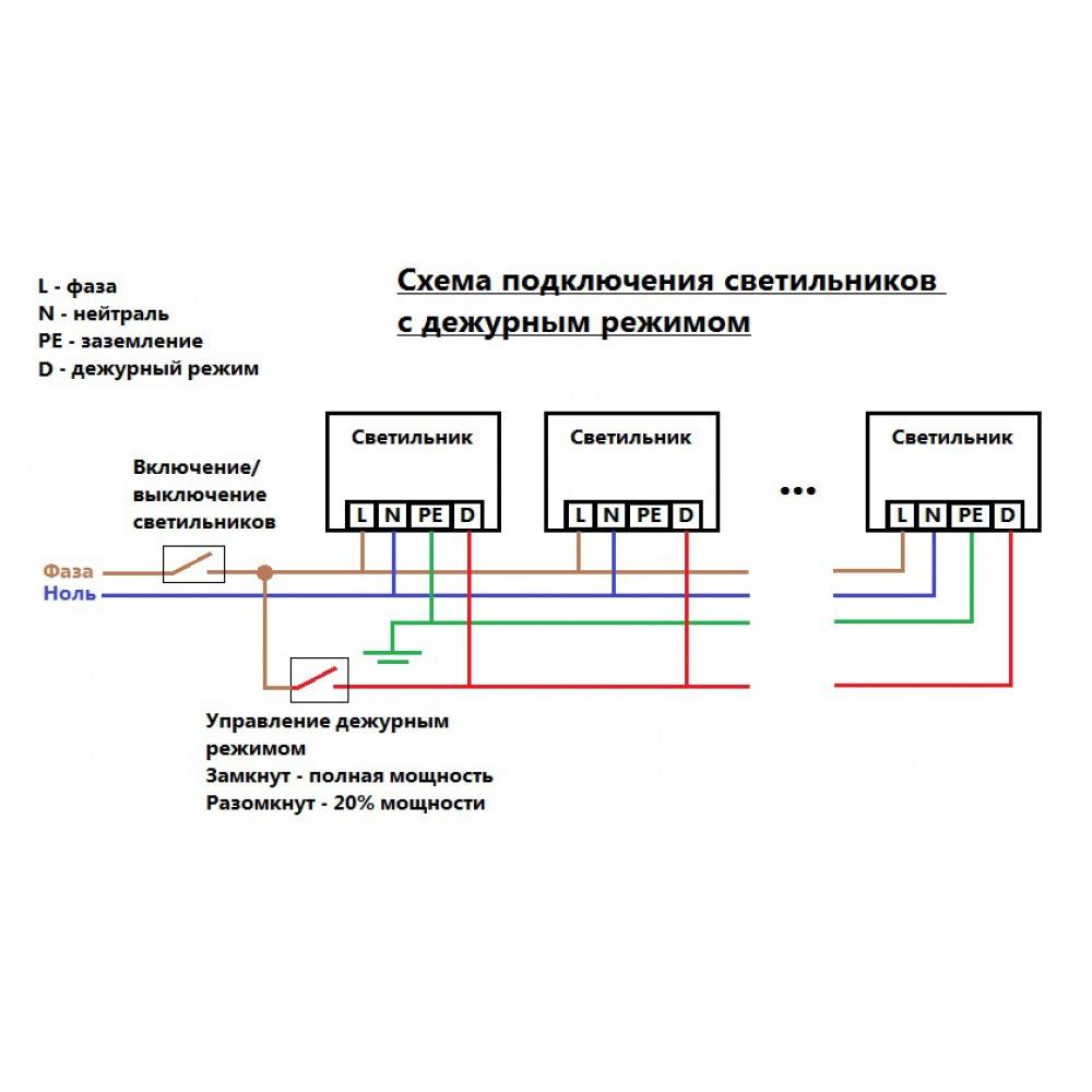 Как соединить светодиодную лампу с проводом - moy-instrument.ru - обзор инструмента и техники