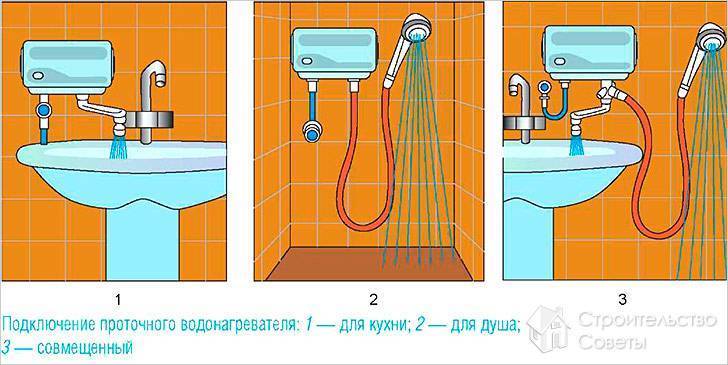 Как подключить проточный водонагреватель к системе водоснабжения и электросети