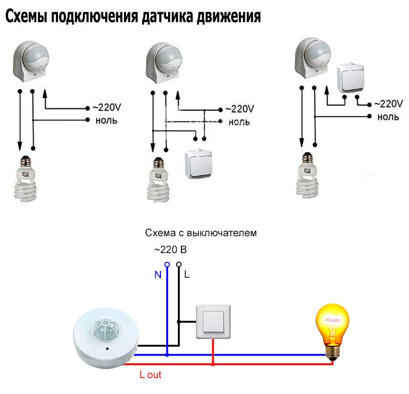 Схема подключения датчика движения для освещения