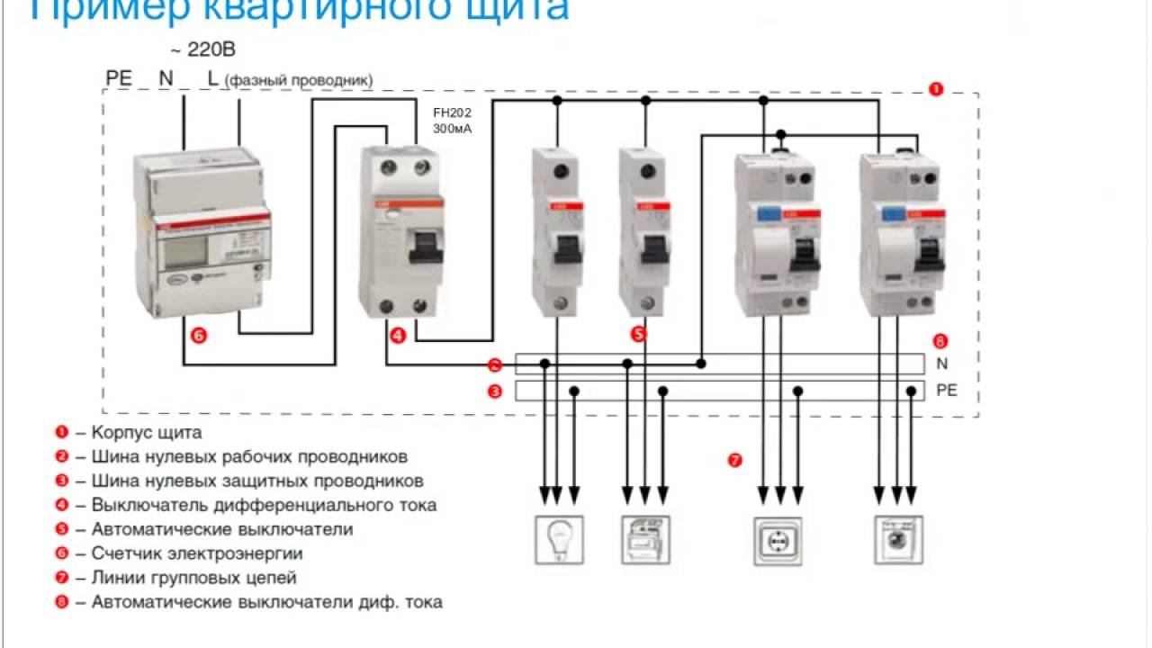 Схема подключение дифавтомата в однофазной сети