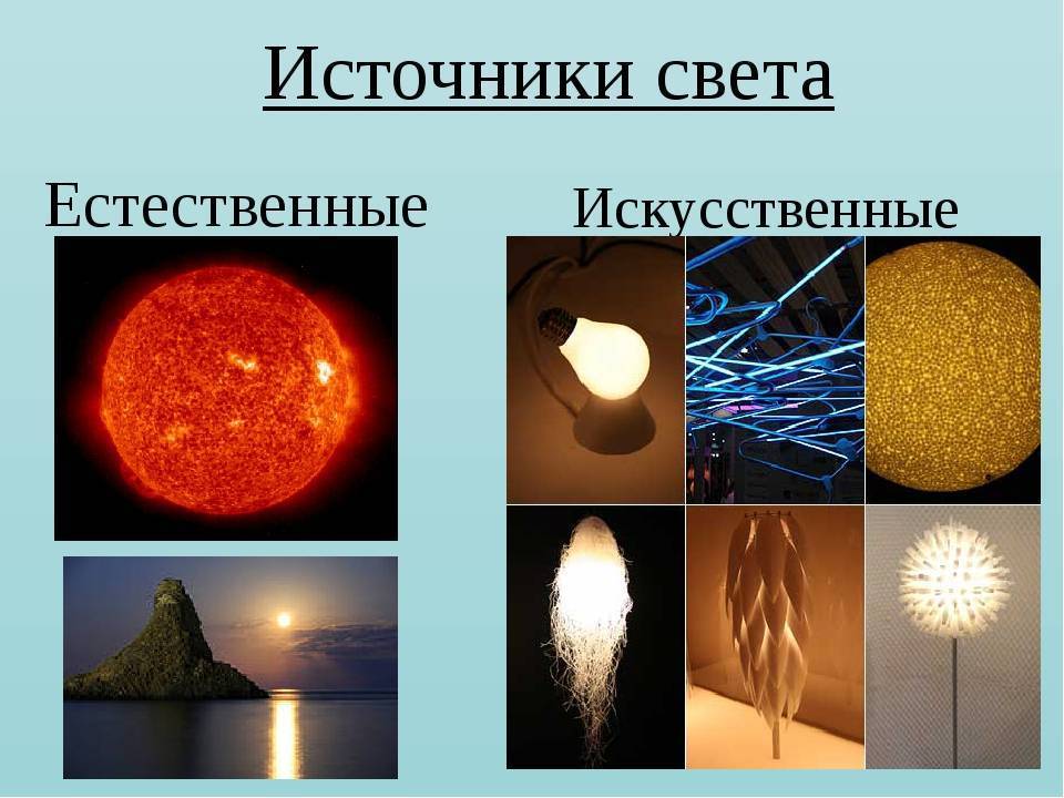 Понятие и определение света с точки зрения физики