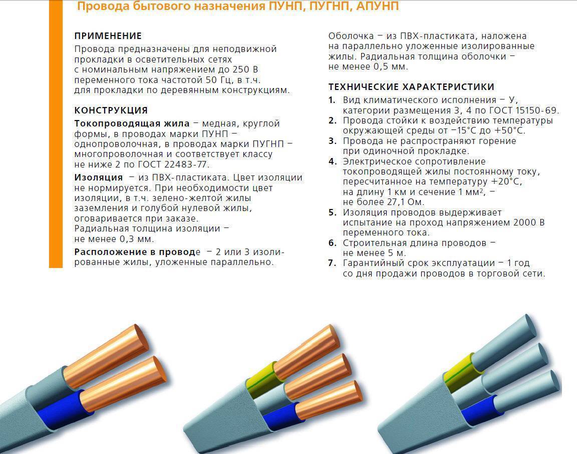 Характеристики одножильного и многожильного кабеля. сфера их применения / статьи и обзоры / элек.ру
