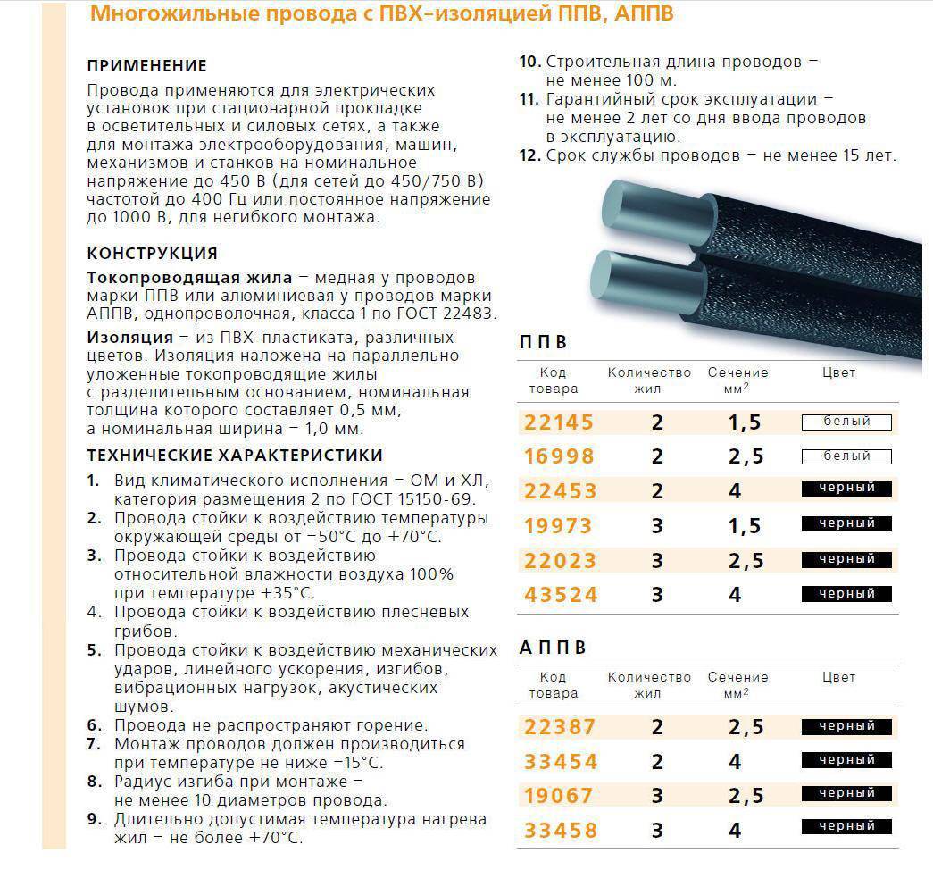 Типы и технические характеристики кабеля кг