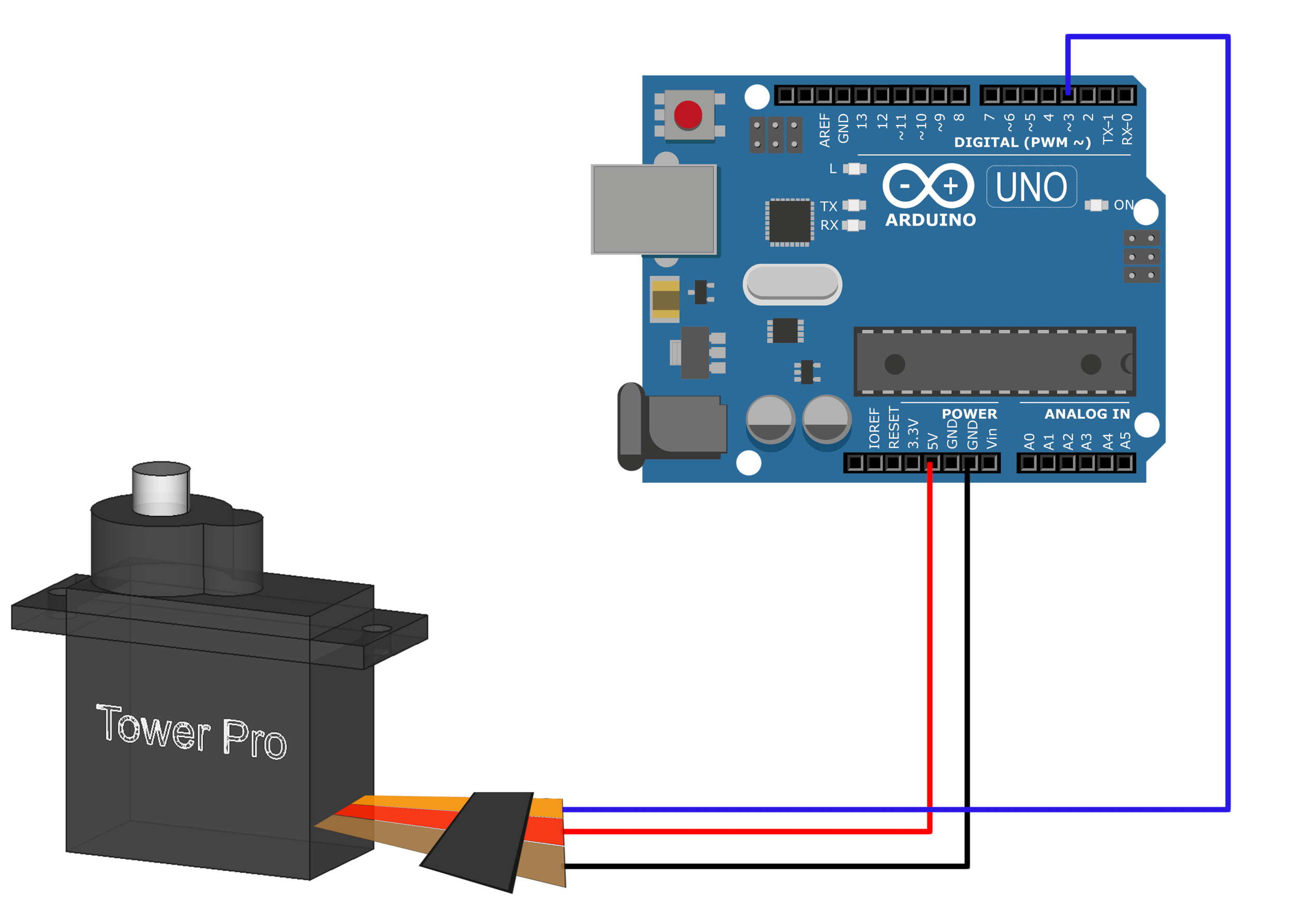 Управление серводвигателем с помощью arduino