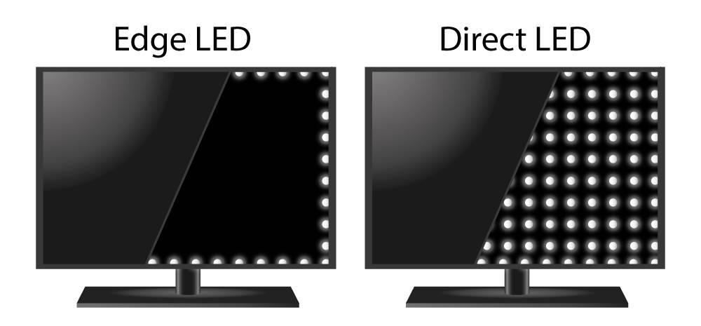 Типы подсветки LED телевизоров — какая лучше Edge или Direct