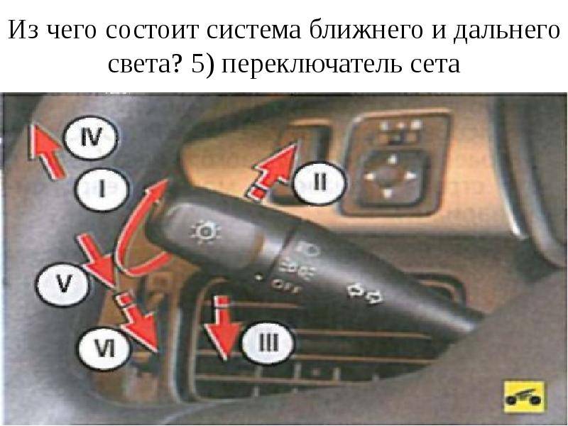 Как включить свет в машине – как включать свет на автомобиле — dvd-auto.ru
