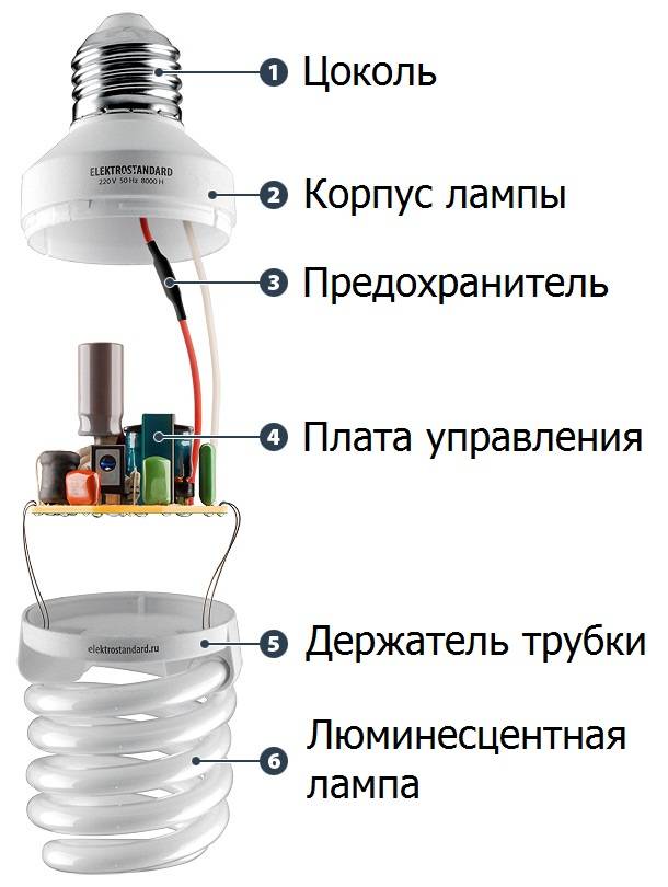 Модернизация энергосберегающей лампы в светодиодную №2