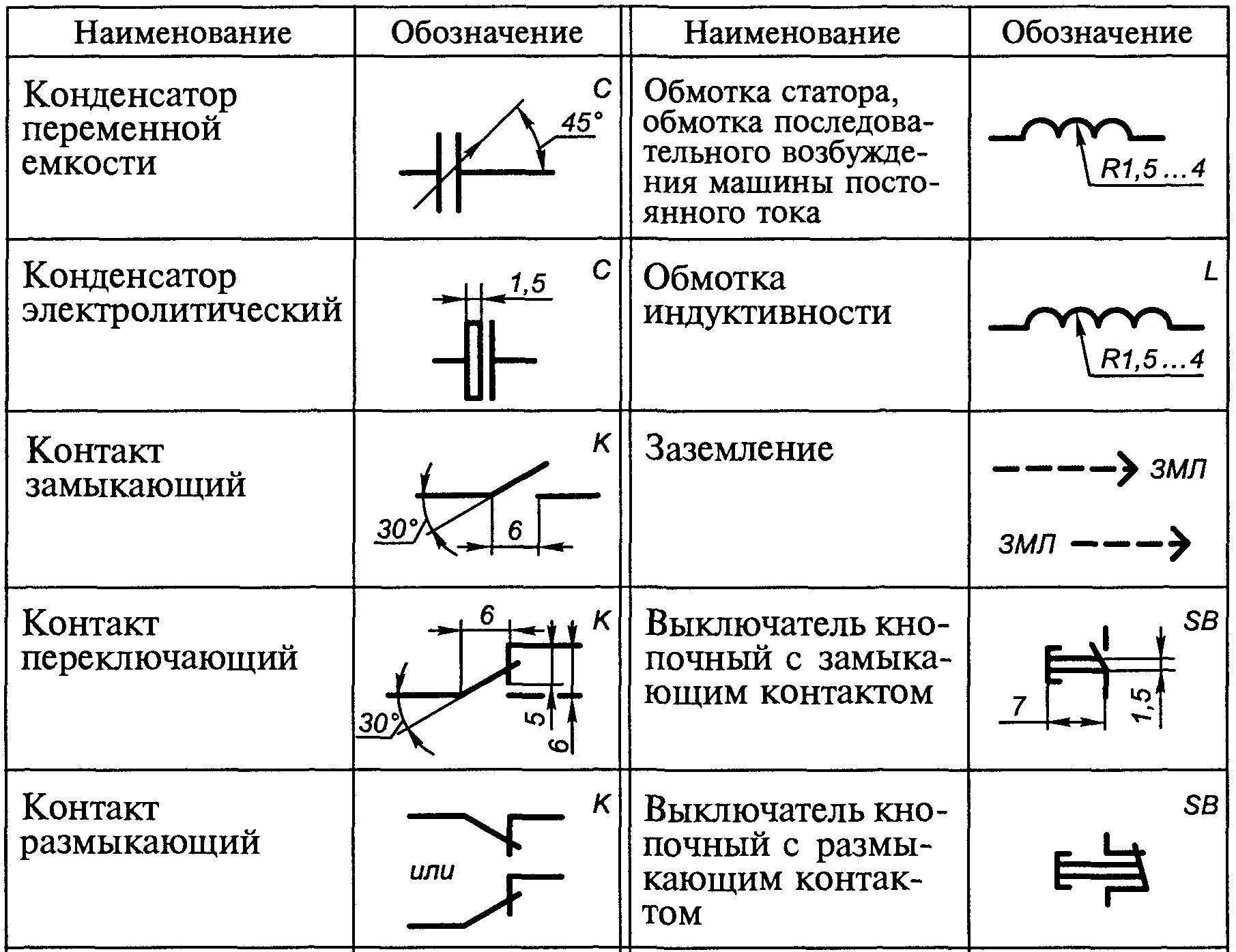 Элементы электрических схем - tokzamer.ru