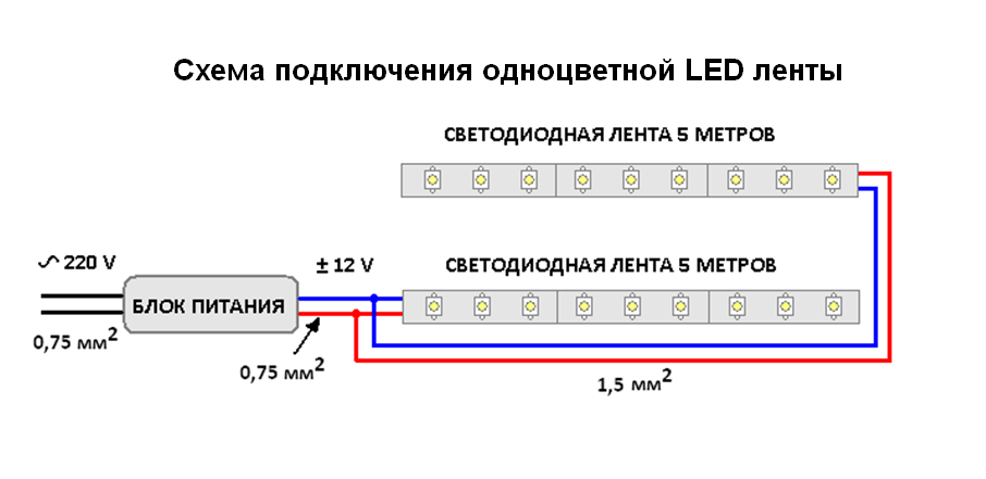 Светодиоды на 12 вольт: особенности и схемы подключения
