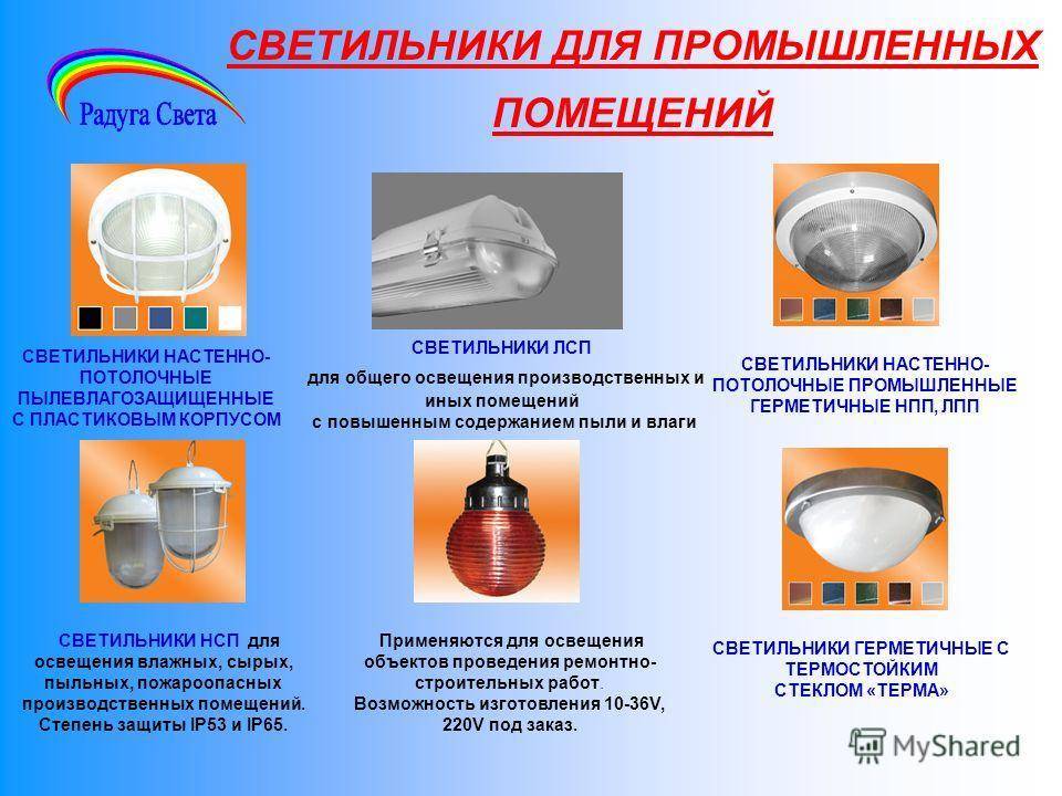 Требования, характеристики и лучшие производители влагозащищенных светильников