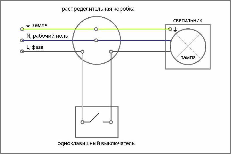 Как правильно подключить проходной выключатель: пошаговая инструкция и схема в блоге vira